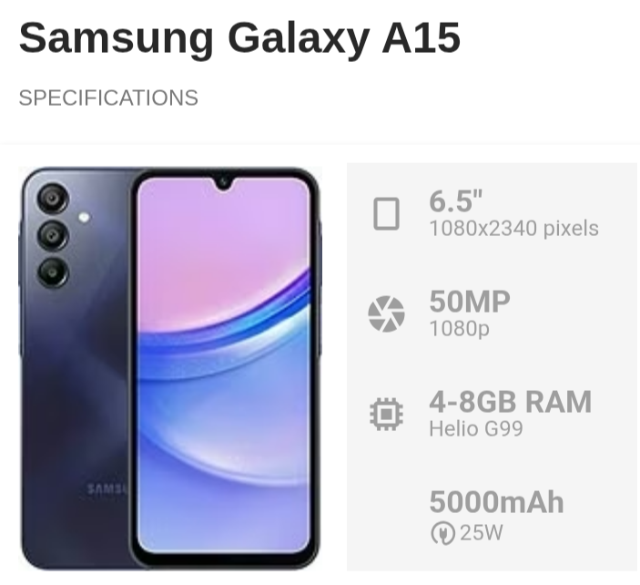 Samsung A15
