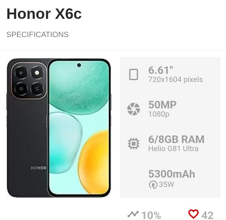 Honor X6c